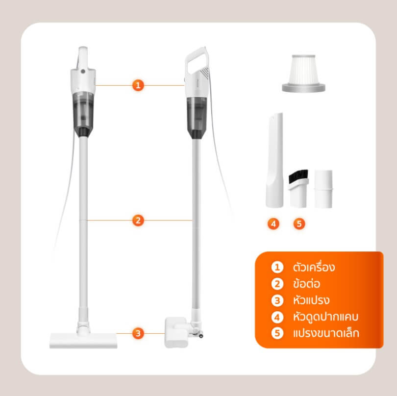 เครื่องดูดฝุ่นแบบด้าม SCE Plus รุ่น DUST VC-Z สีขาว_3